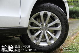 汽车前钢圈售价多少